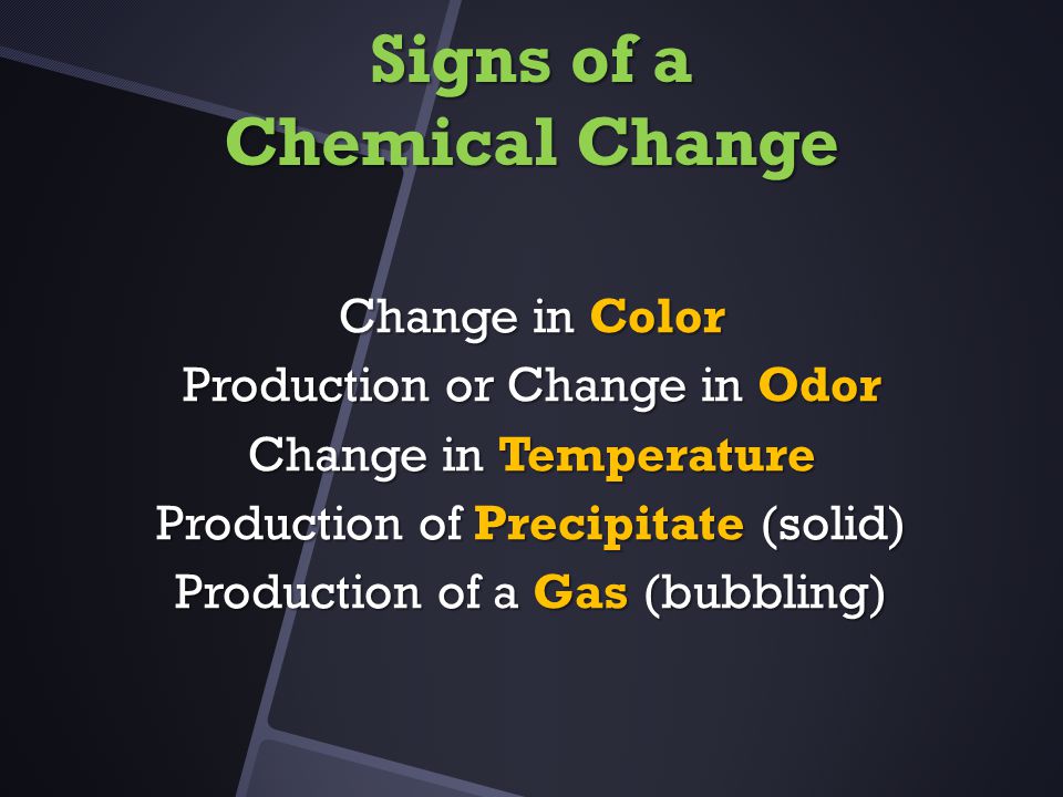 Signs of a Chemical Change