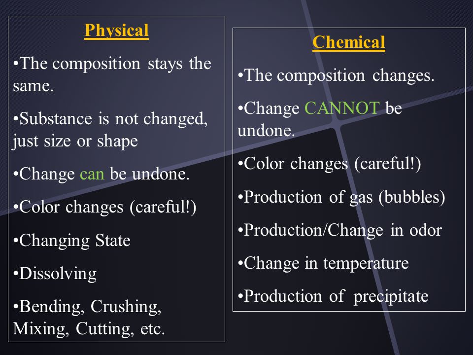 Physical The composition stays the same. Substance is not changed, just size or shape. Change can be undone.