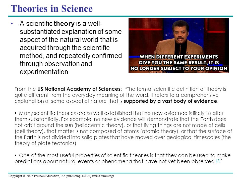 Theories in Science