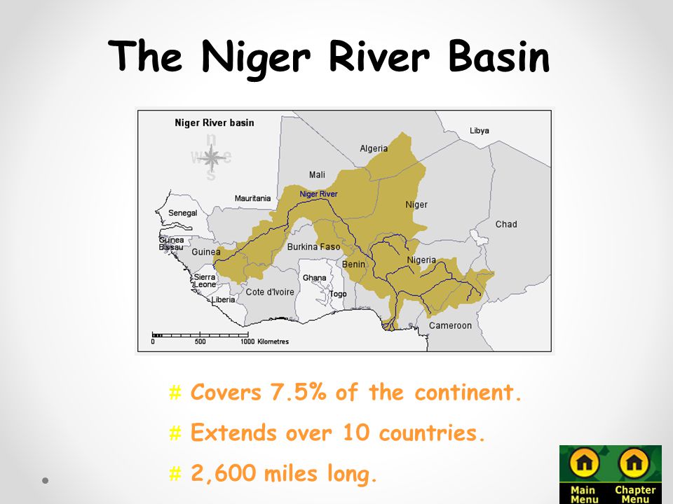 The Niger River Basin Covers 7.5% of the continent.