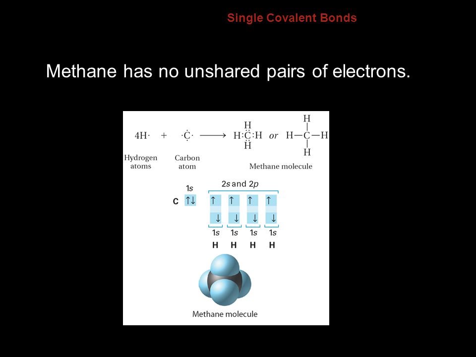Methane has no unshared pairs of electrons.