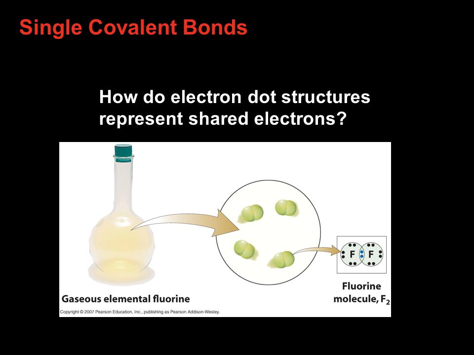 Single Covalent Bonds How do electron dot structures represent shared electrons