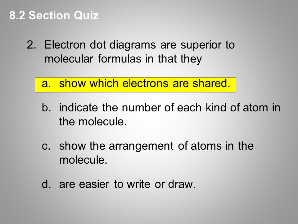 8.2 Section Quiz 2. Electron dot diagrams are superior to molecular formulas in that they. show which electrons are shared.