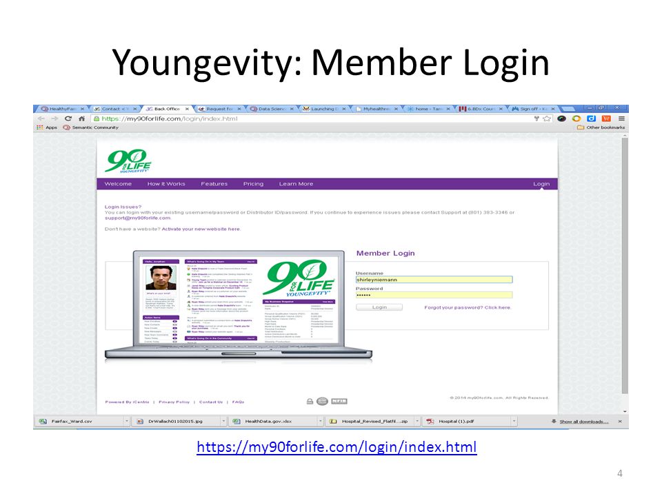 Youngevity Member and Business Center Web Sites Use Training - ppt video  online download