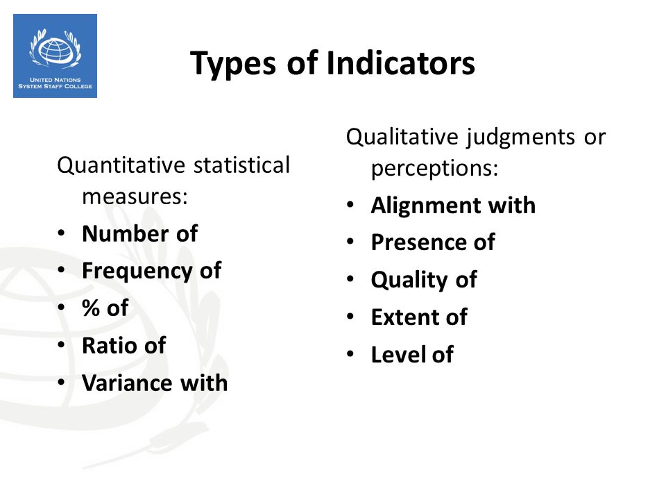 Types of Indicators Qualitative judgments or perceptions: