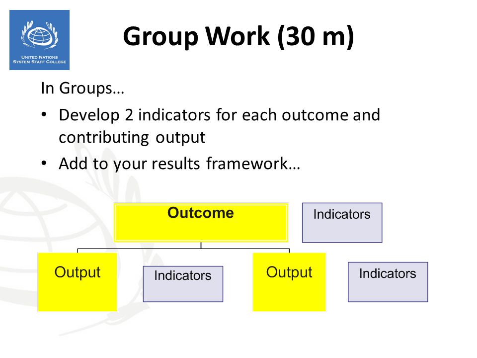 Group Work (30 m) In Groups…