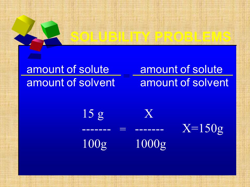 SOLUBILITY PROBLEMS 15 g g X g X=150g