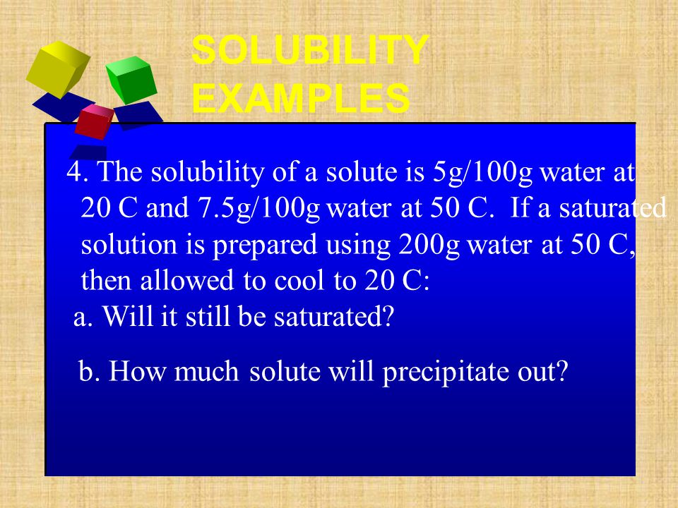 SOLUBILITY EXAMPLES
