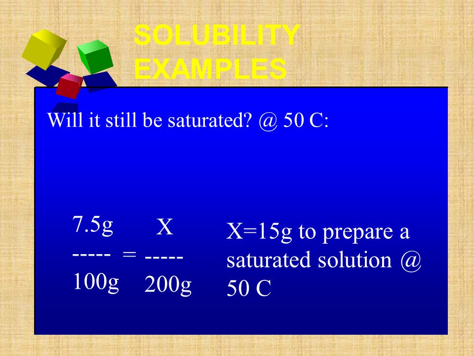 SOLUBILITY EXAMPLES 7.5g X
