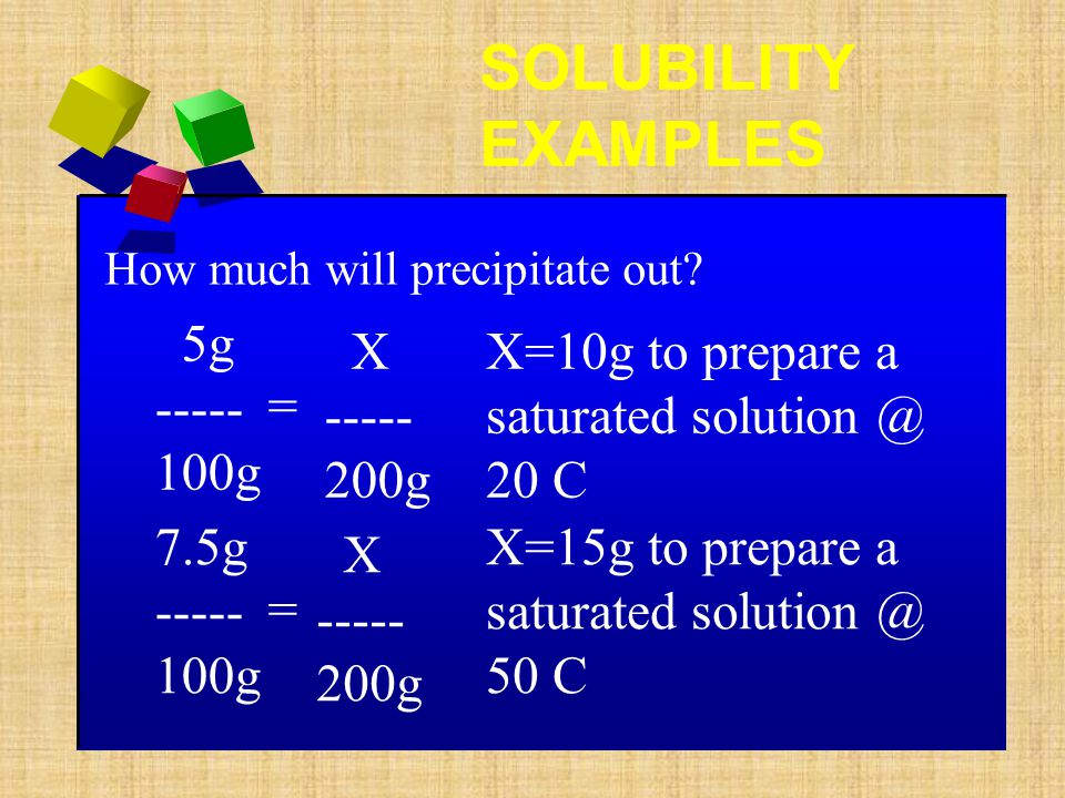 SOLUBILITY EXAMPLES 5g g X g
