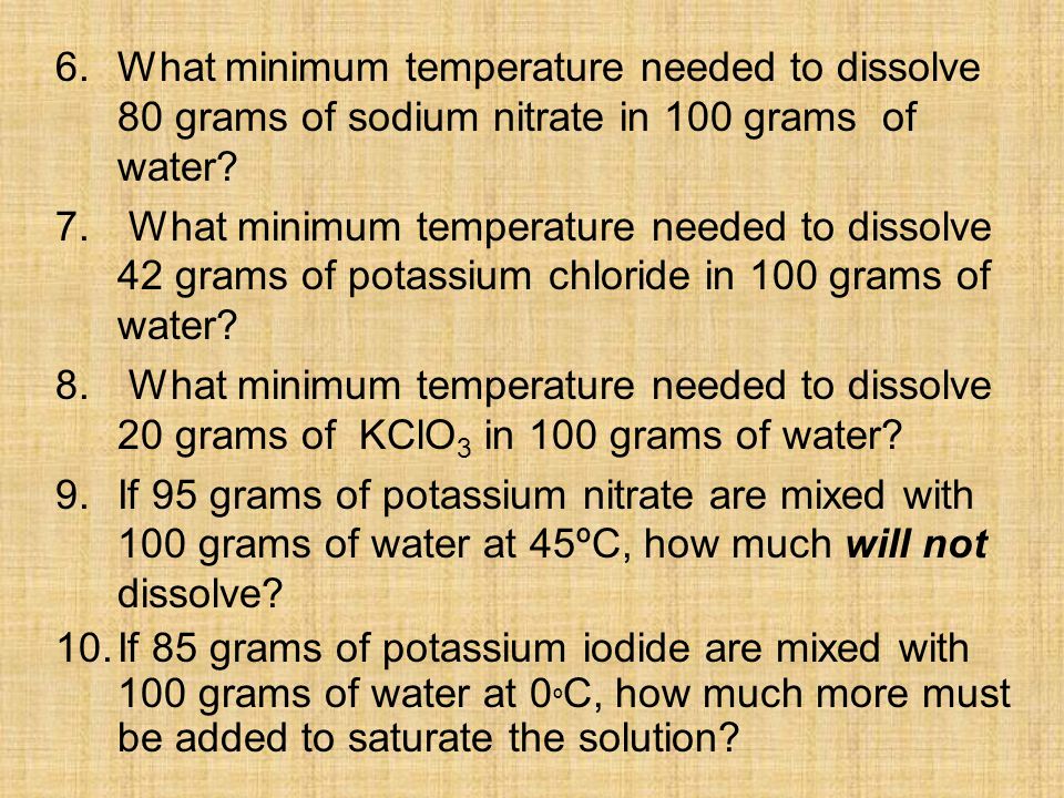 What minimum temperature needed to dissolve 80 grams of sodium nitrate in 100 grams of water