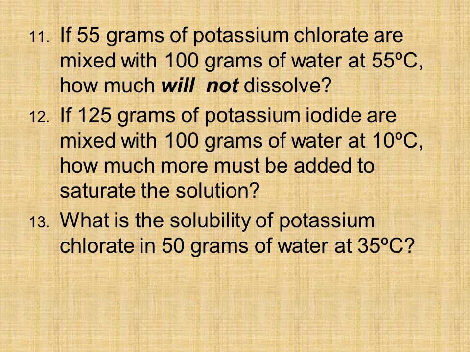 If 55 grams of potassium chlorate are mixed with 100 grams of water at 55ºC, how much will not dissolve