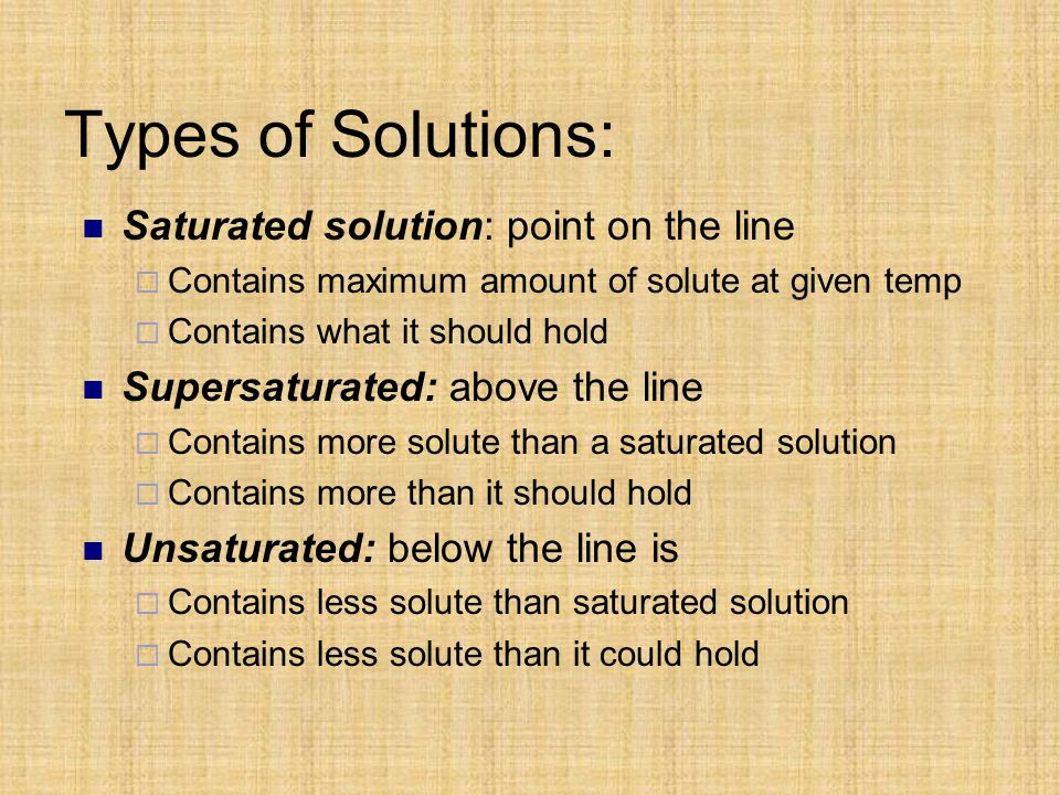 Types of Solutions: Saturated solution: point on the line