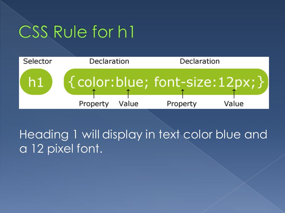 CSS Rule for h1 Heading 1 will display in text color blue and a 12 pixel font.