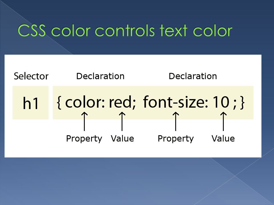 CSS color controls text color