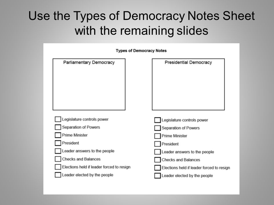 Use the Types of Democracy Notes Sheet with the remaining slides
