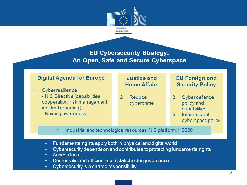 EU Cybersecurity Strategy: An Open, Safe and Secure Cyberspace