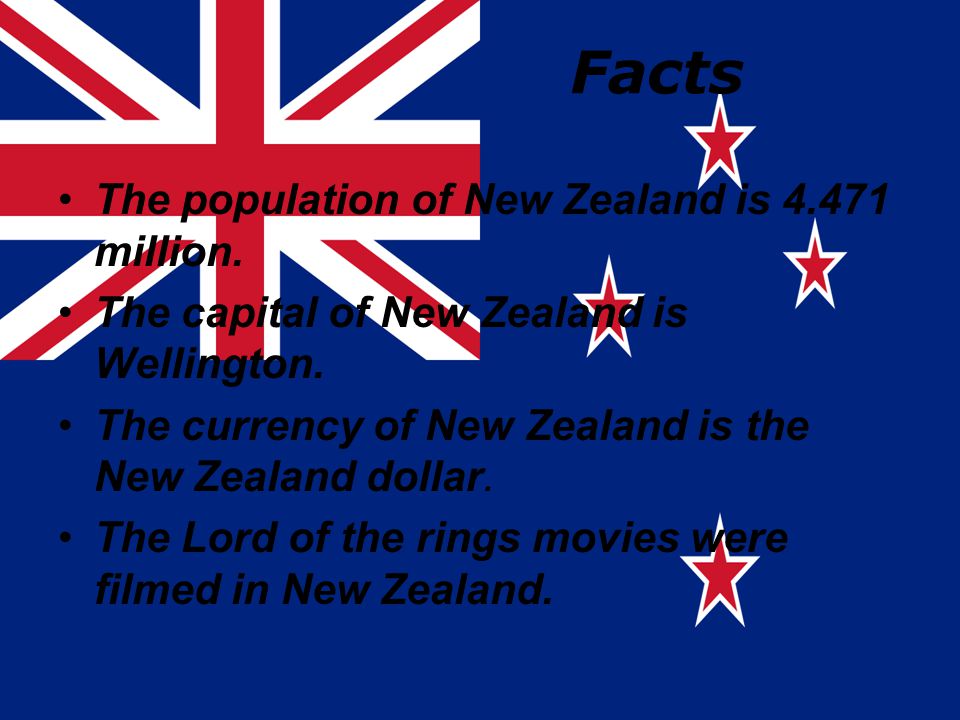 Facts The population of New Zealand is million.