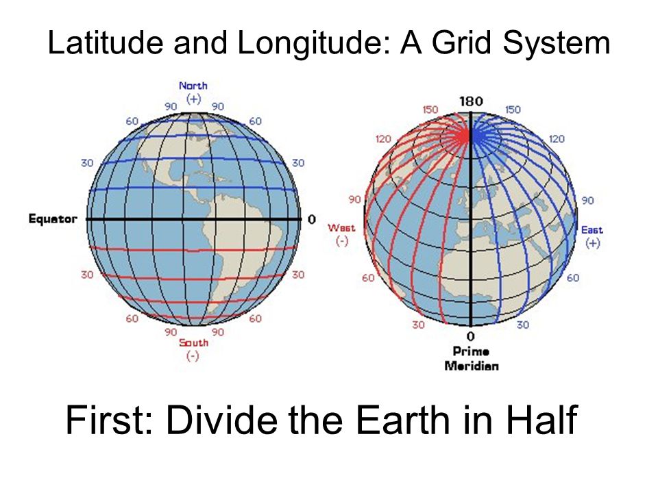 First: Divide the Earth in Half