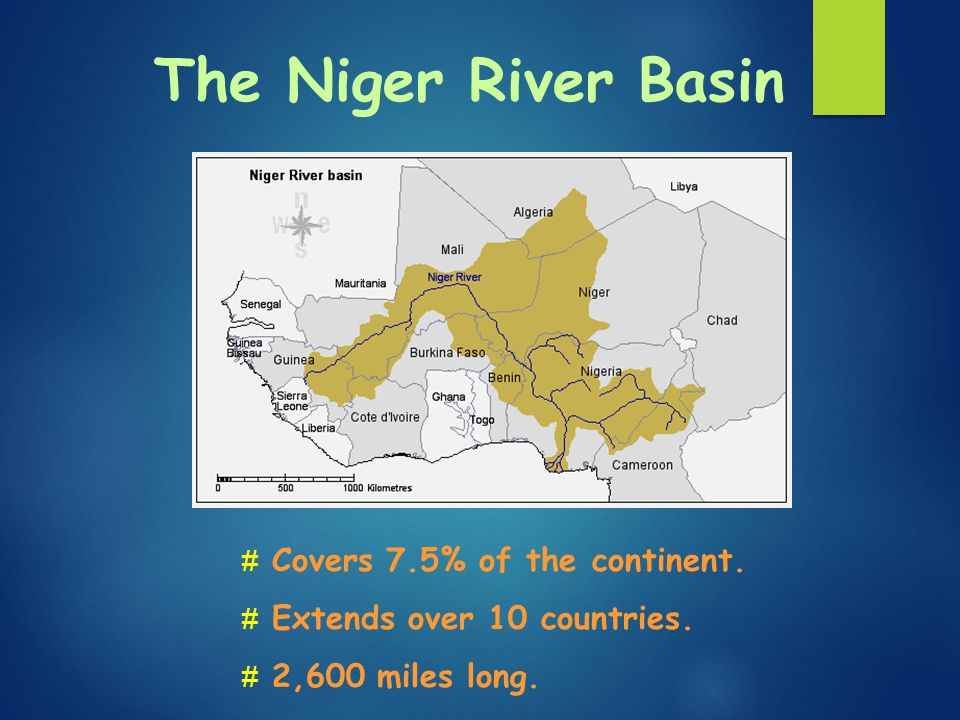 The Niger River Basin Covers 7.5% of the continent.