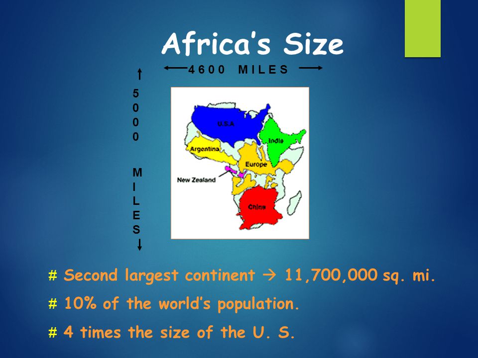 Africa’s Size Second largest continent  11,700,000 sq. mi.