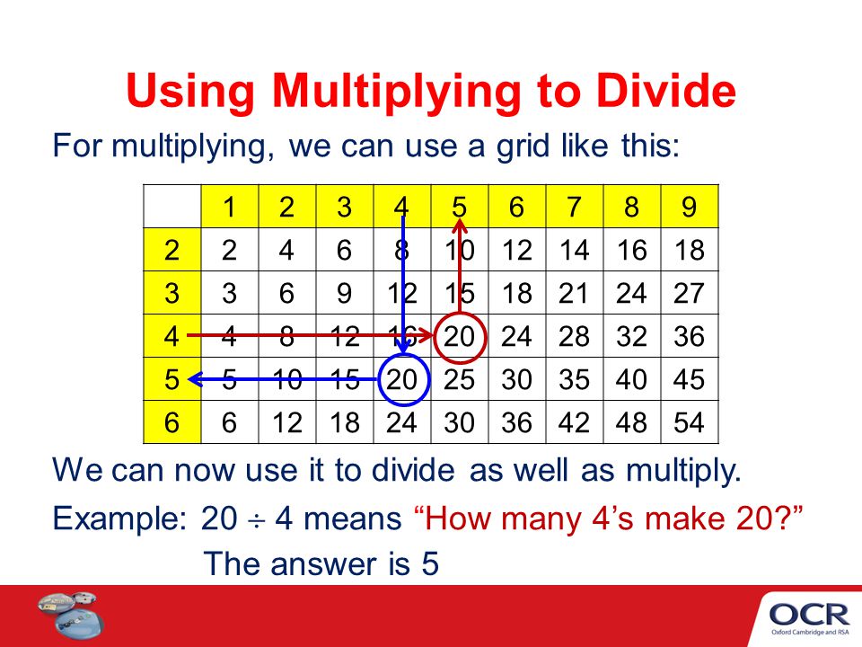 Using Multiplying to Divide