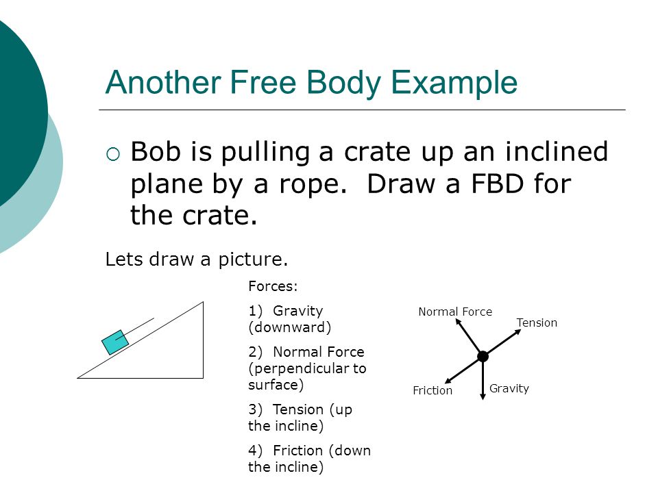 Another Free Body Example