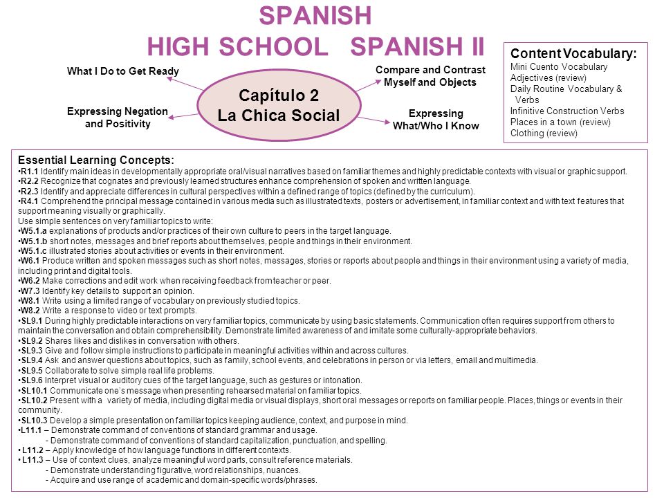 SPANISH HIGH SCHOOL SPANISH II