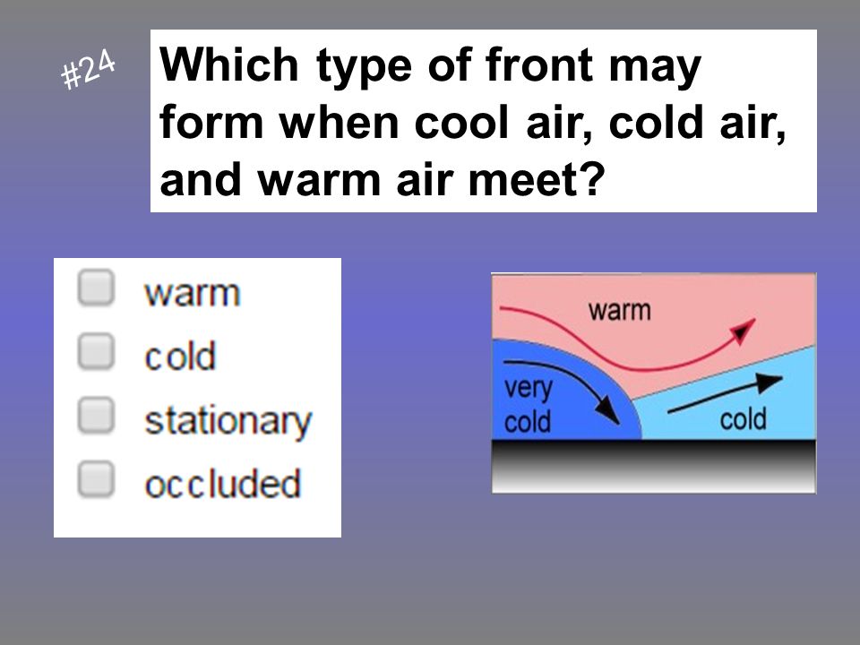 Which type of front may form when cool air, cold air, and warm air meet