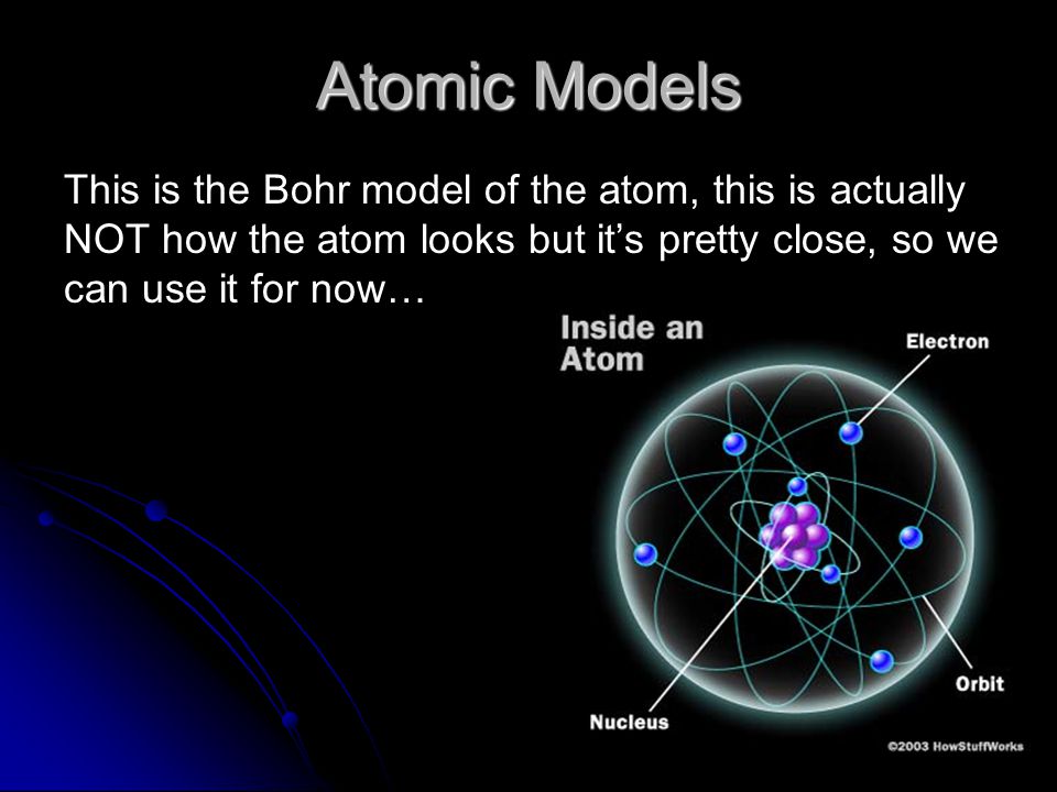 Atomic Models This is the Bohr model of the atom, this is actually NOT how the atom looks but it’s pretty close, so we can use it for now…