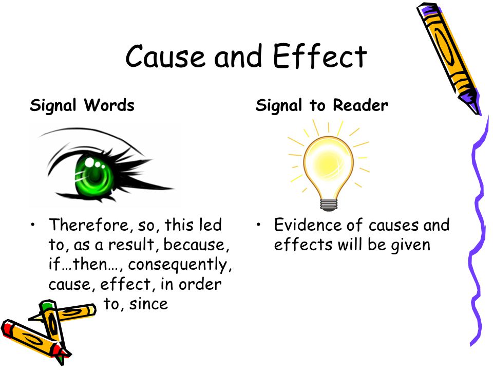 Cause and Effect Signal Words Signal to Reader