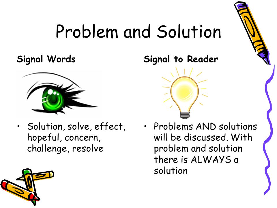Problem and Solution Signal Words Signal to Reader