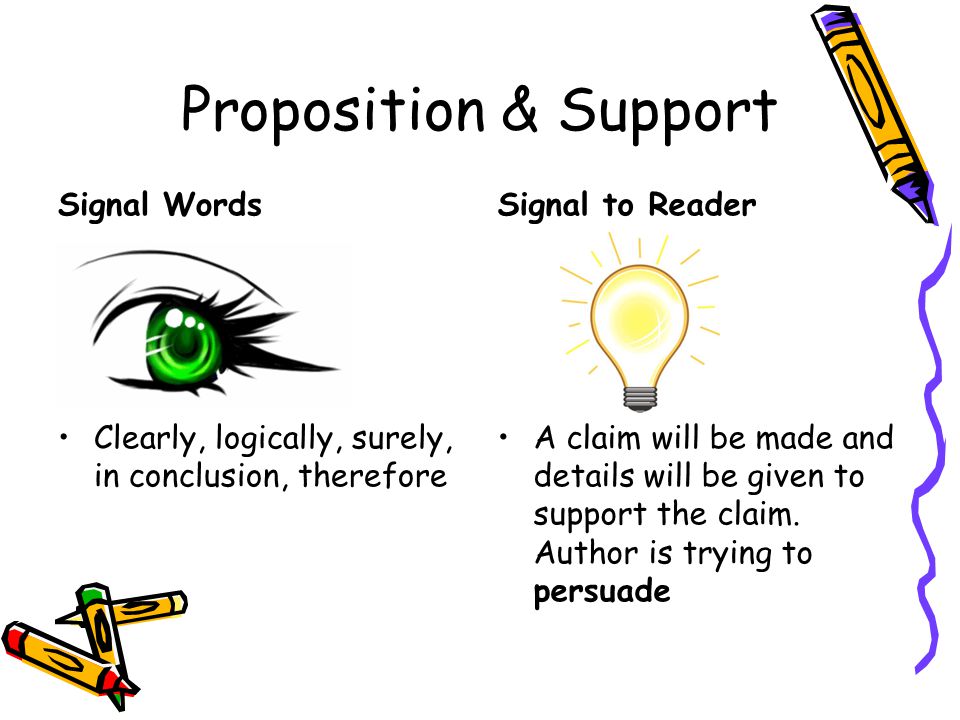 Proposition & Support Signal Words Signal to Reader