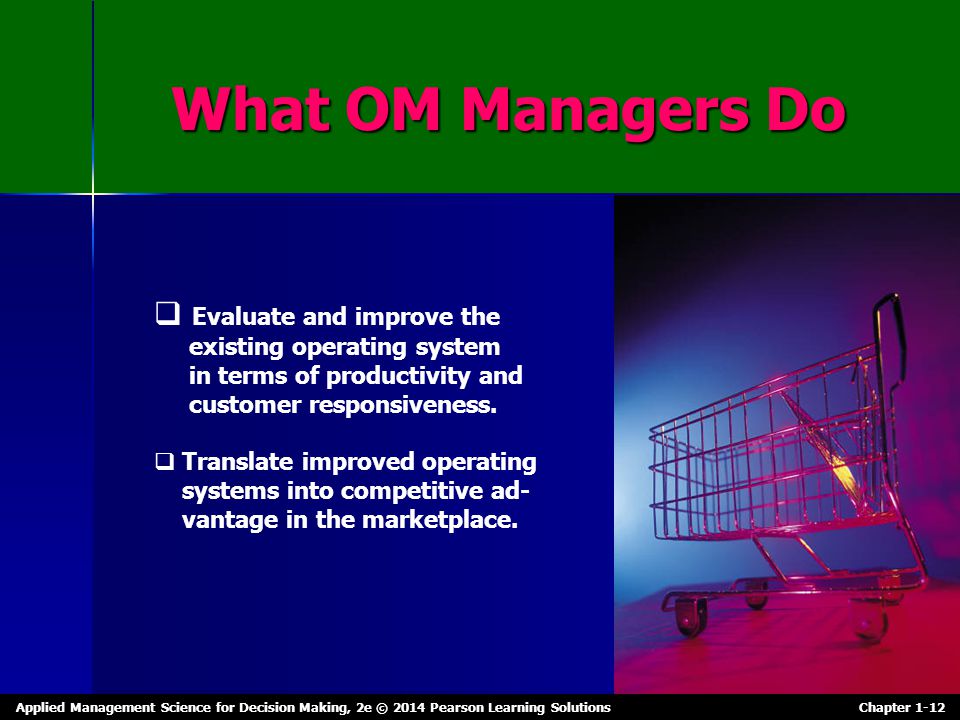 What OM Managers Do Evaluate and improve the existing operating system