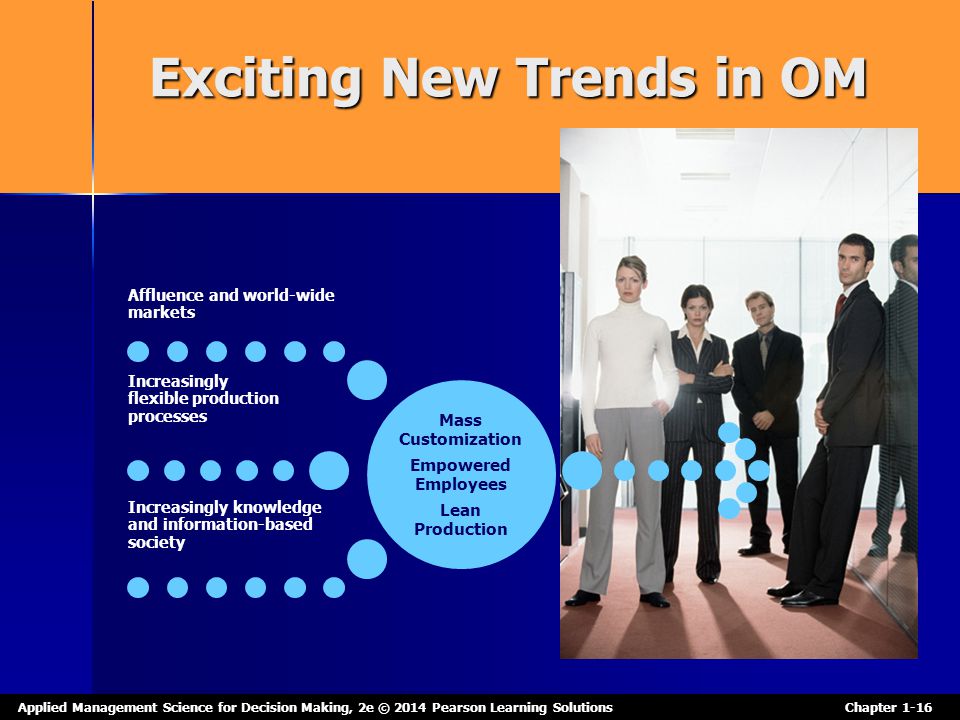 Exciting New Trends in OM