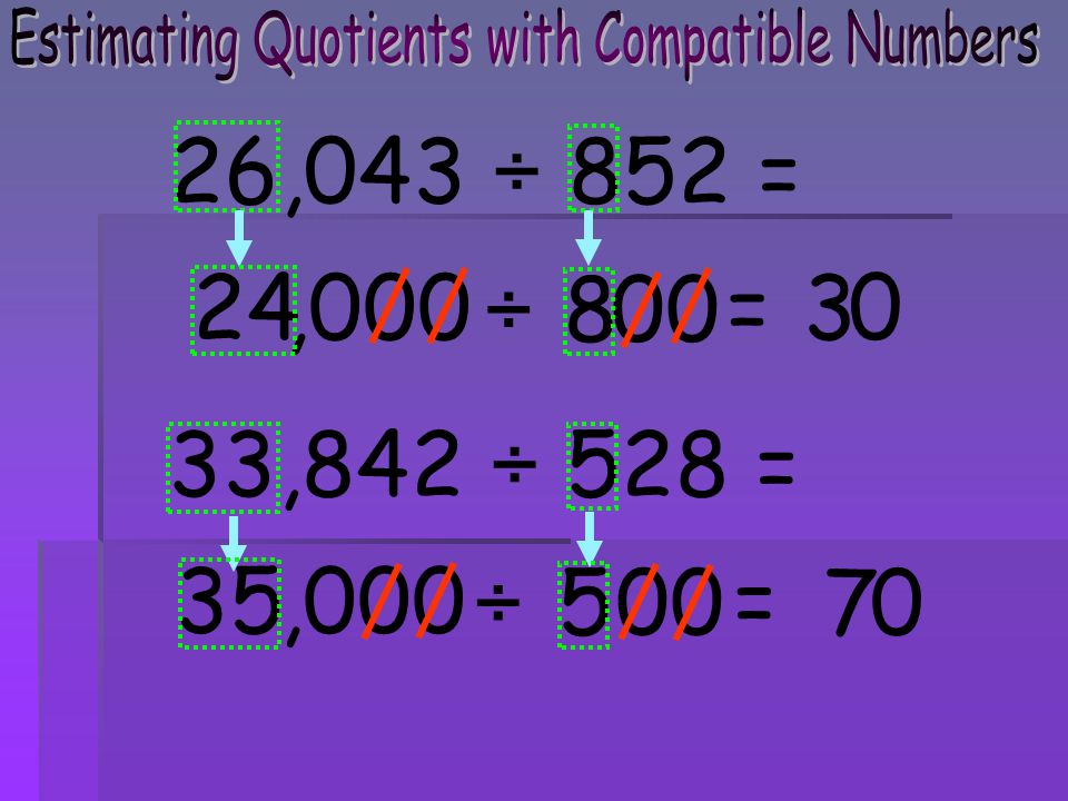 Estimating Quotients with Compatible Numbers
