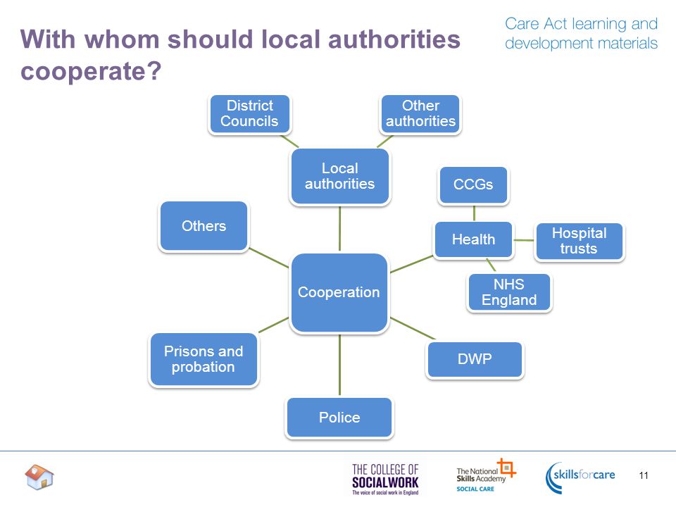 With whom should local authorities cooperate