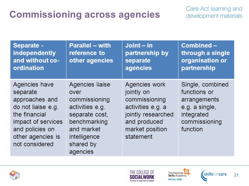 Commissioning across agencies