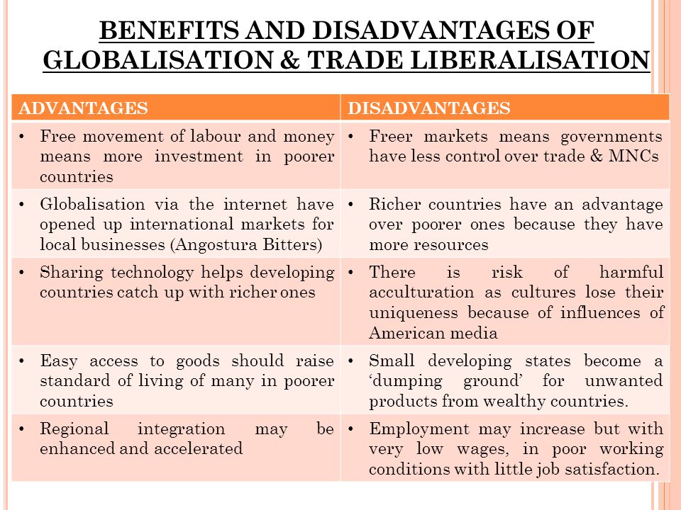 disadvantages of trade liberalization