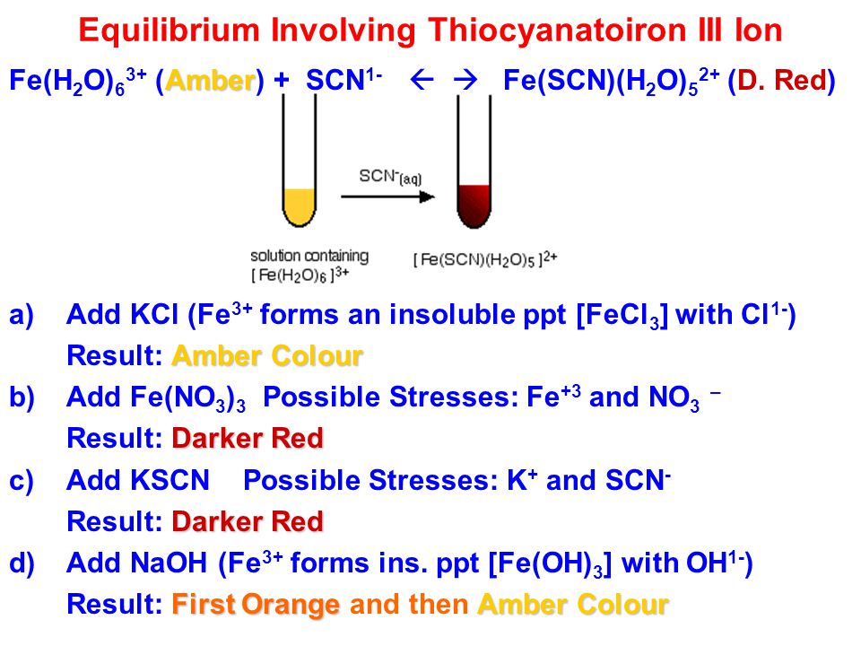 Fecl2 sio2 реакция. Fe(SCN)3. Fecl3 KSCN. Fe SCN 3 цвет. KSCN реакции.