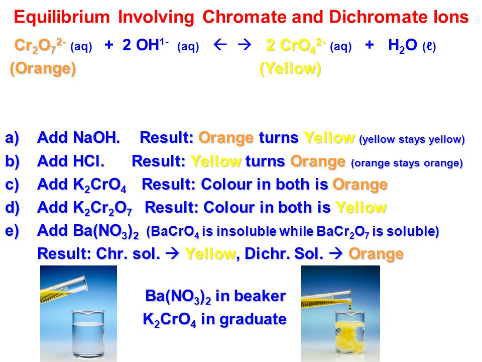 Equilibrium Involving Chromate and Dichromate Ions