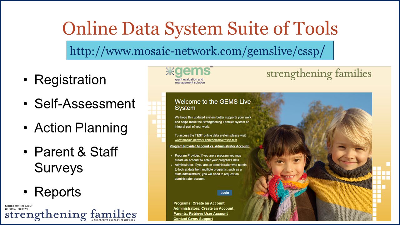 Online Data System Suite of Tools