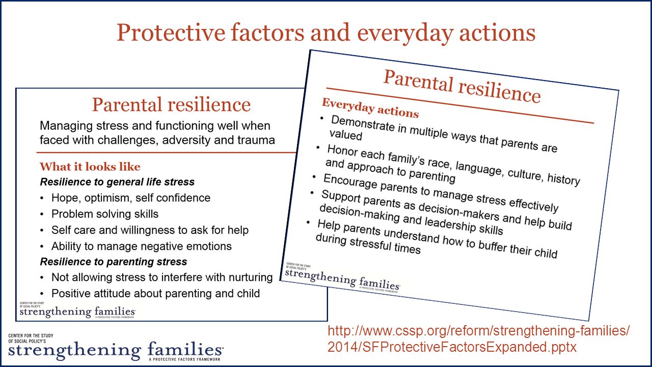 Protective factors and everyday actions