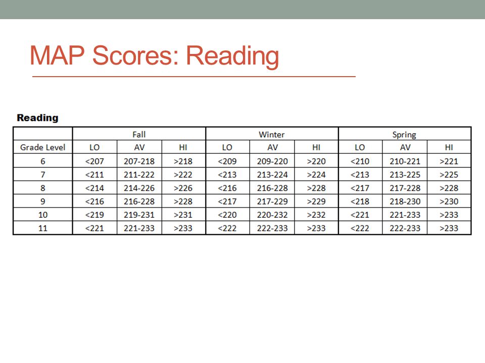 World Maps Library Complete Resources Maps Reading Scores 5725