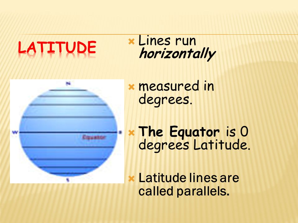 Latitude Lines run horizontally measured in degrees.