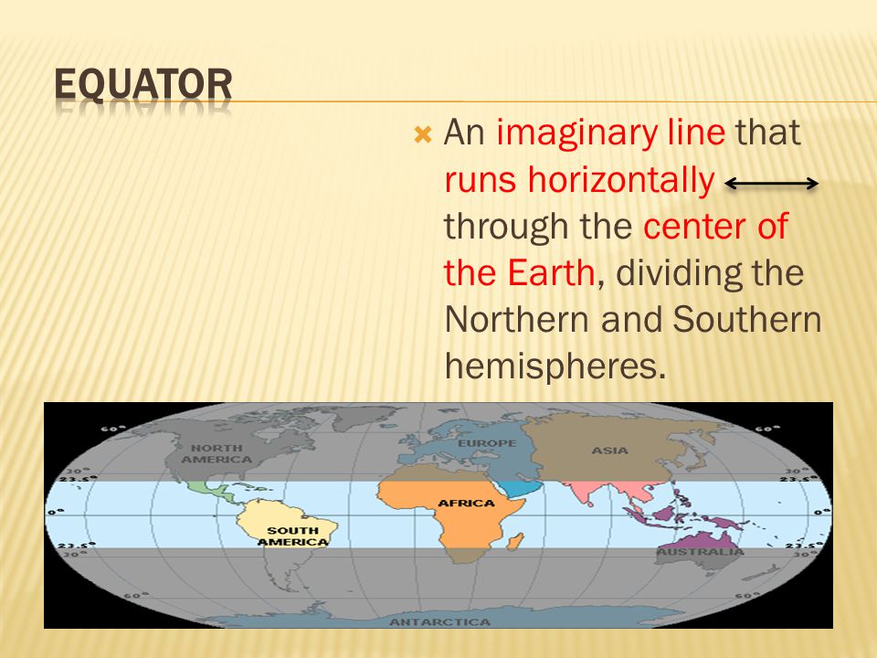 Equator An imaginary line that runs horizontally through the center of the Earth, dividing the Northern and Southern hemispheres.