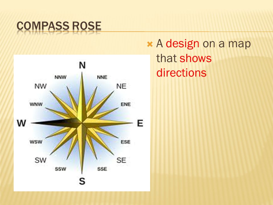 Compass Rose A design on a map that shows directions