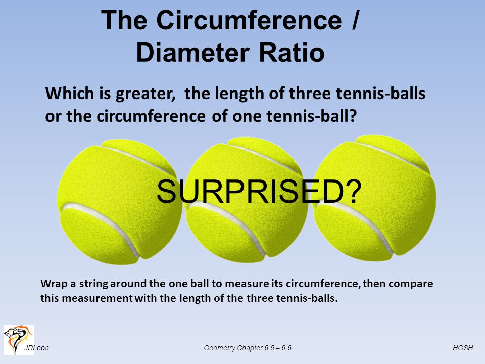 Gl ckwunsch Stewardess Senator Circumference Of A Tennis Ball Lehrertag why-use-local-precision-weather-rather-than-national-weather
