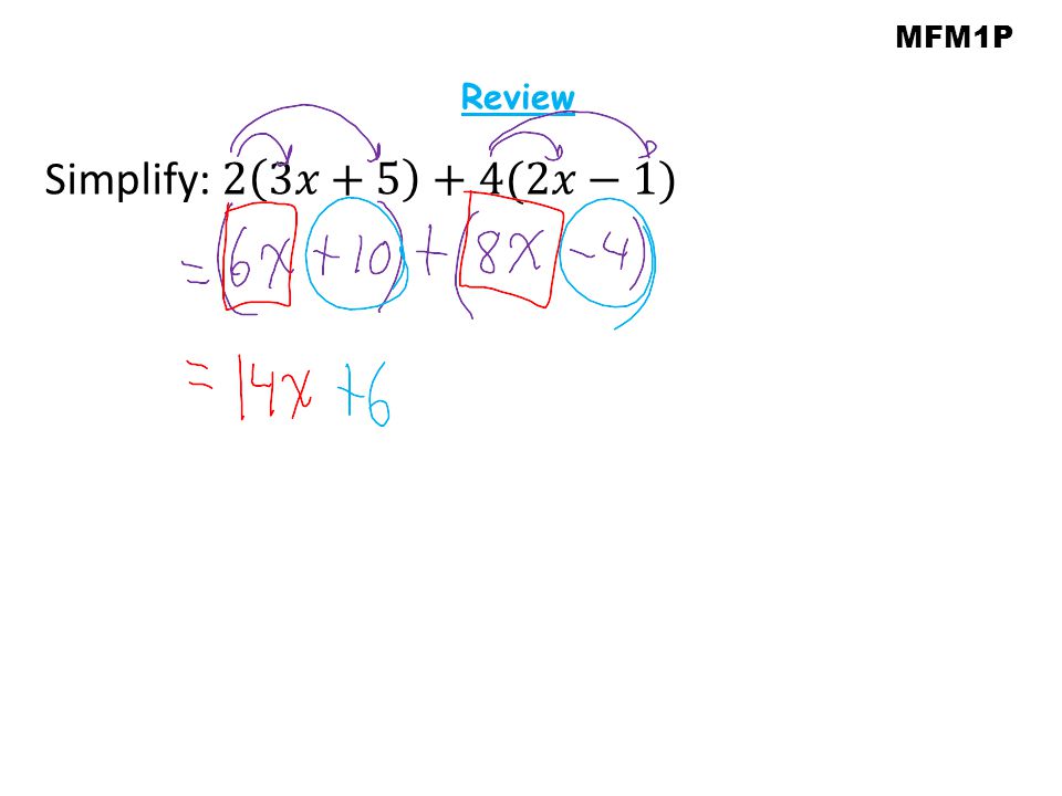 MFM1P Review Simplify: 2 3𝑥+5 +4(2𝑥−1)