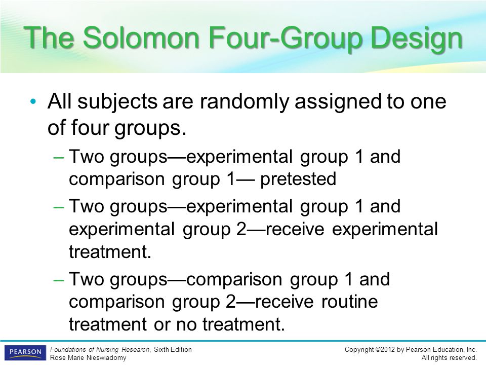 The Solomon Four-Group Design